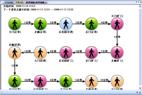 重庆高新区巡更系统五号