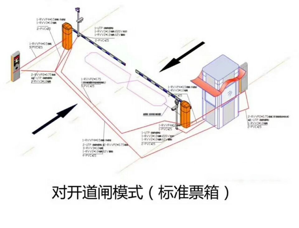 重庆高新区对开道闸单通道收费系统