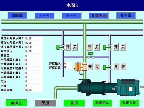 重庆高新区水泵自动控制系统八号